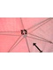 фото Палатка-зонт для зимней рыбалки КЕДР-3 трехслойная