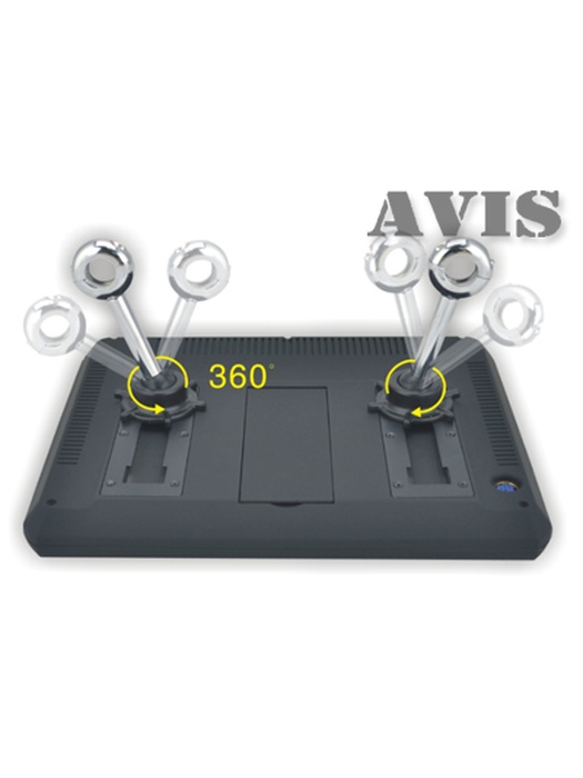 фото Навесной сенсорный монитор AVIS AVS0933T