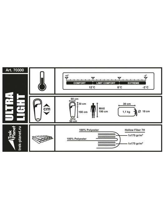 фото Спальный мешок Trek Planet ULTRA LIGHT