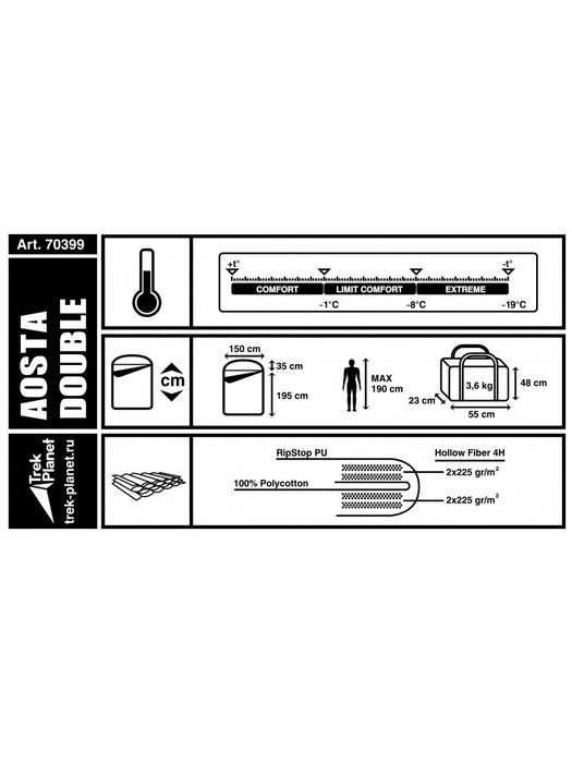 фото Спальный мешок Trek Planet AOSTA DOUBLE