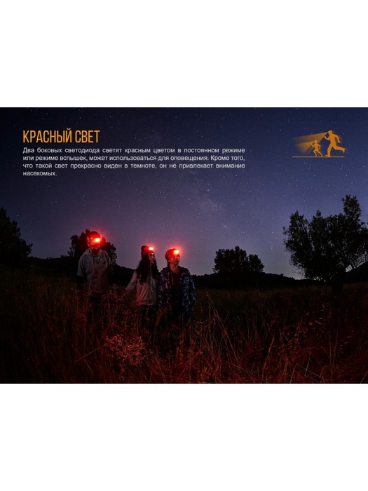 фото Налобный фонарь Fenix HL16 Cree XP-E2 R3