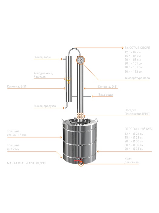 фото Самогонный аппарат (дистиллятор) Добрый жар ПРОФИ+ 30 литров