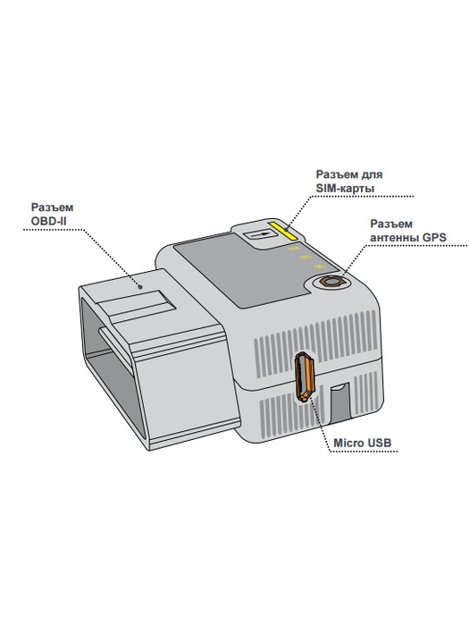 фото iON CONNECT