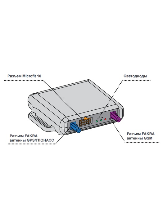 фото iON FM