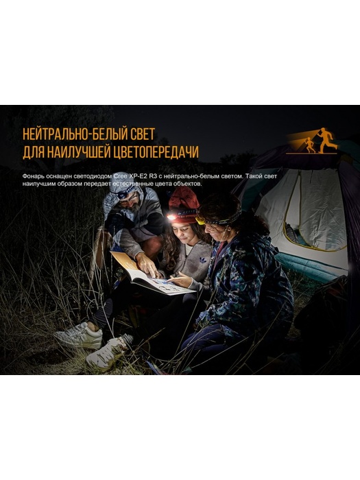 фото Налобный фонарь Fenix HL16 Cree XP-E2 R3