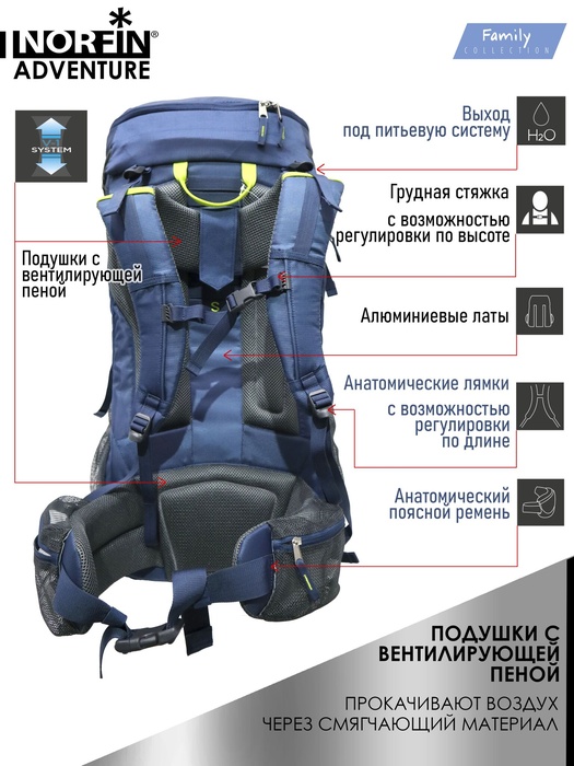 фото Туристический рюкзак Norfin ADVENTURE 65