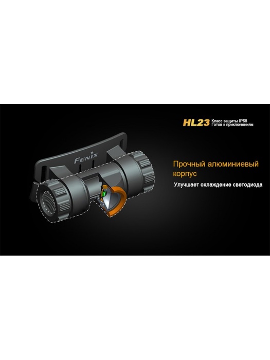 фото Налобный фонарь Fenix HL23 Cree XP-G2 R5