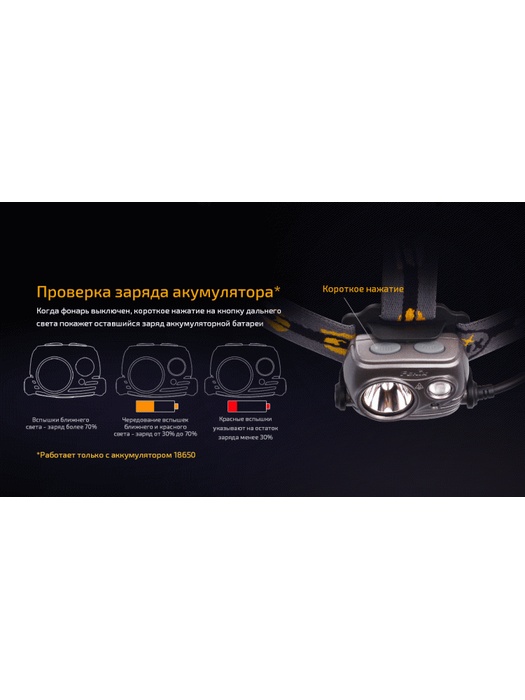 фото Налобный фонарь Fenix HP25R Cree XM-L2 U2 + CreeXP-G2 R5