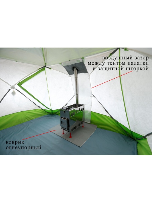 фото Зимняя палатка ЛОТОС Куб 3 Классик Термо