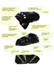 фото Highscreen BlackBox Radar-HD 
