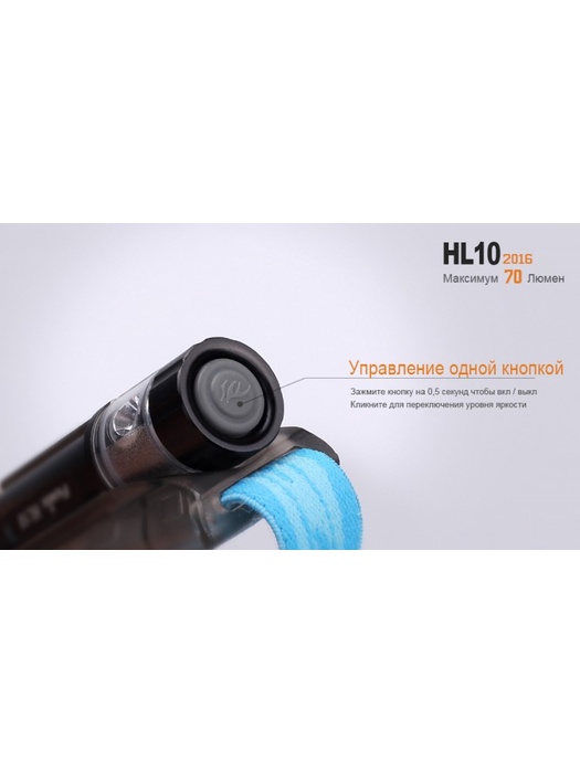 фото Налобный фонарь Fenix HL10 (2016) Philips LXZ2-5770 LED