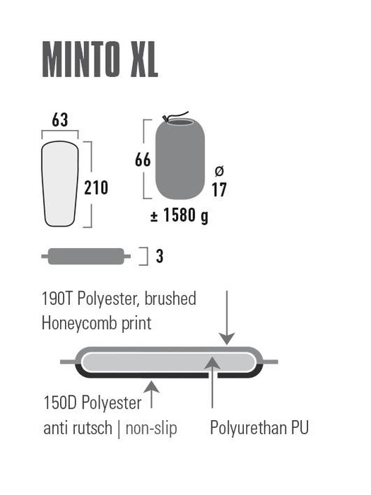 фото Туристический коврик High Peak Minto XL