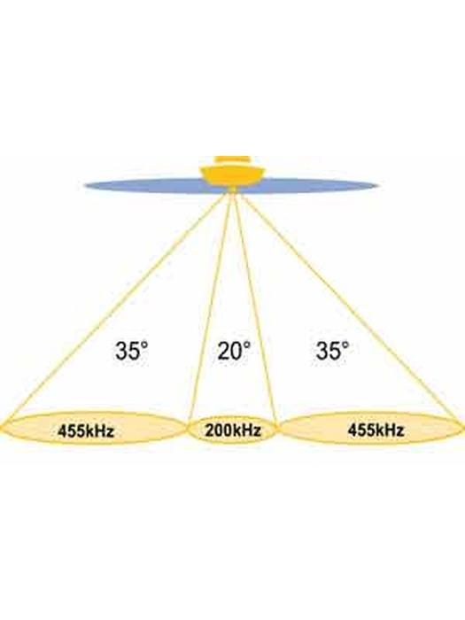 фото Humminbird PiranhaMAX 180xRU