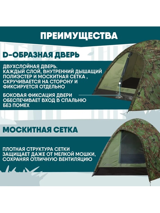 фото Палатка Jungle Camp ALASKA 2 (двухместная)