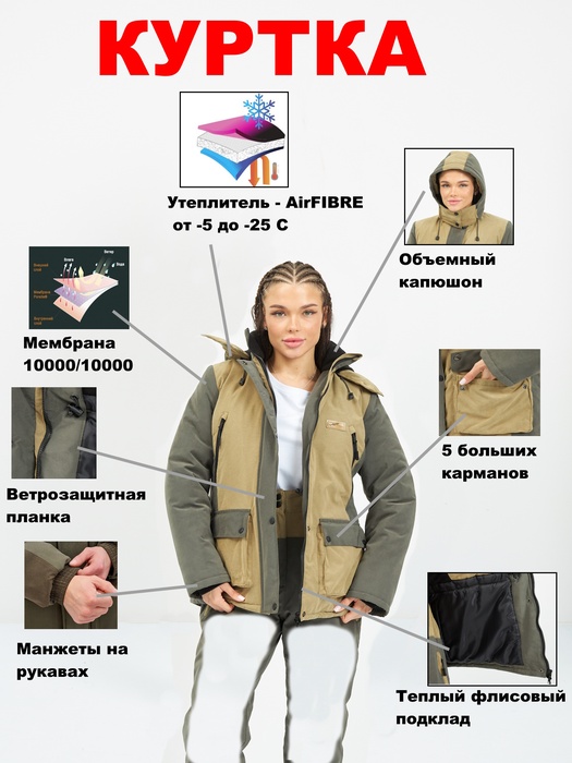 фото Куртка KATRAN Ангара -20С зимняя женская мембранная утепленная (Финляндия, св. хаки)