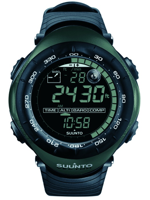 фото Suunto Vector Military Foliage Green