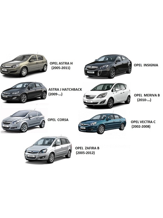 фото CMOS камера заднего вида для OPEL ASTRA H (2005-2011) / ASTRA J HATCHBACK (2009-...) / CORSA / INSIGNIA / MERIVA B (2010-...) / VECTRA C (2002-2008) / ZAFIRA B (2005-2012) (#068)