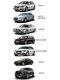 фото CMOS камера заднего вида для AUDI A3/A4(2001-2007)/A6/A6 AVANT/A6 ALLROAD/A8/Q7 (#002)