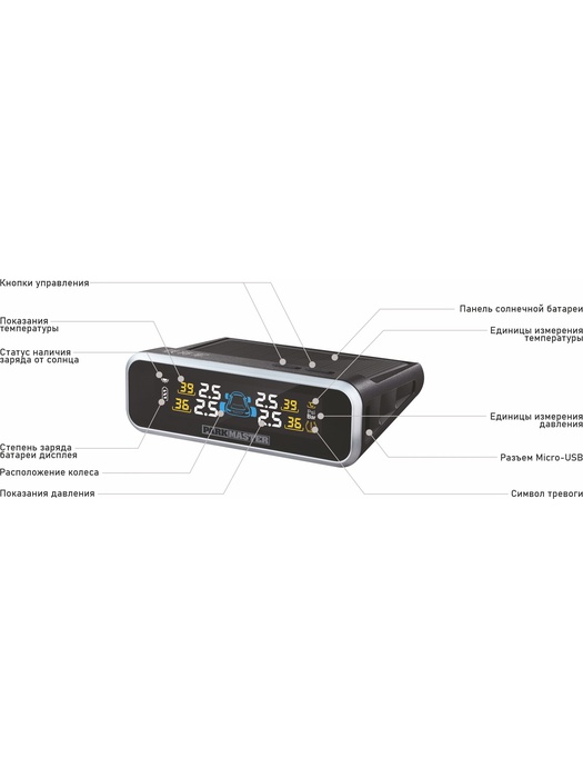 фото Parkmaster TPMS 4-22