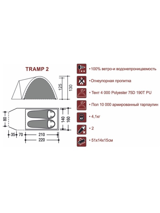 фото Палатка Indiana TRAMP 2