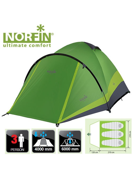 фото Палатка Norfin PERCH 3 NF