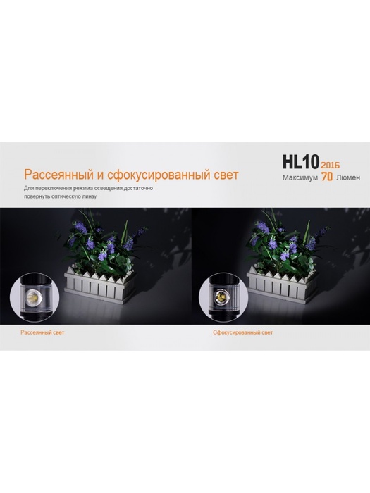 фото Налобный фонарь Fenix HL10 (2016) Philips LXZ2-5770 LED