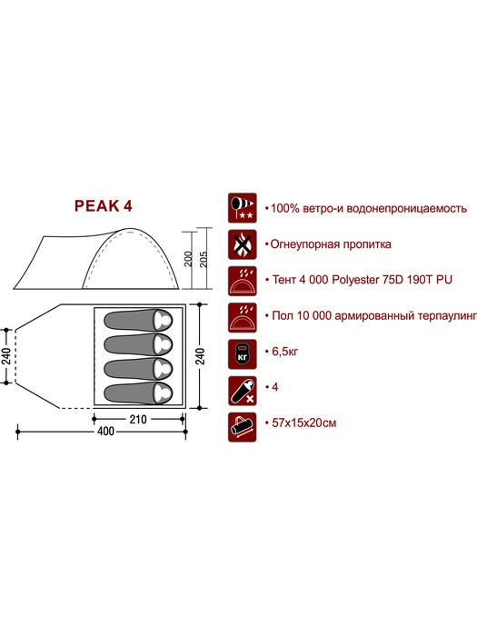 фото Палатка Indiana PEAK 4