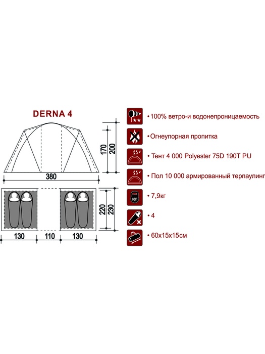 фото Палатка Indiana DERNA 4