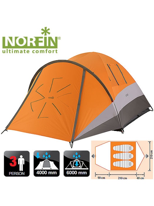 фото Палатка Norfin DELLEN 3 NS