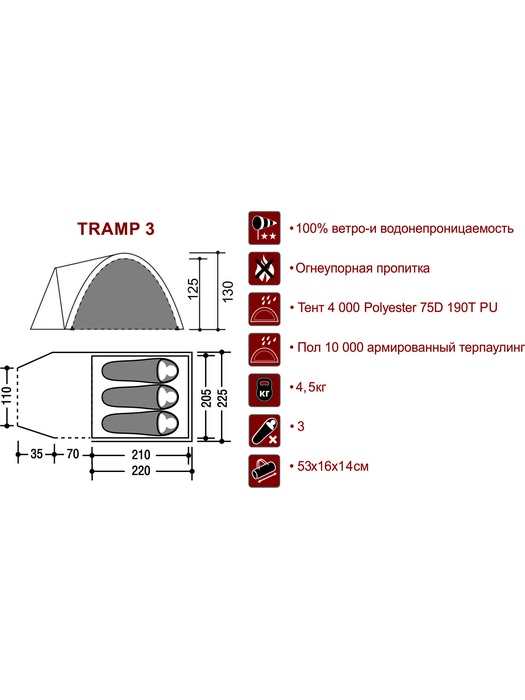 фото Палатка Indiana TRAMP 3