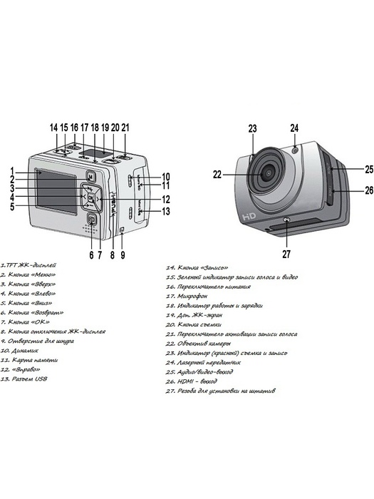 фото AEE BlackEye XTR 2