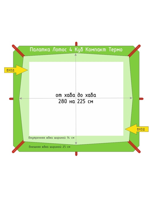 фото Зимняя палатка ЛОТОС Куб 4 Компакт Термо