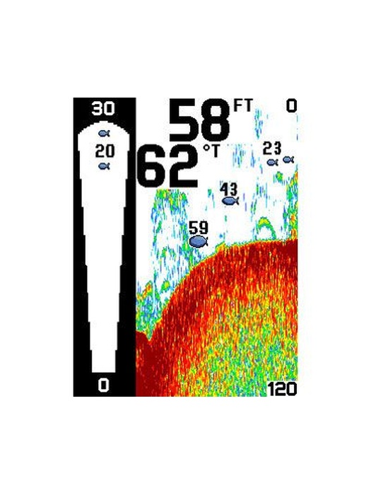 фото Humminbird 140cx Fishin' Buddy