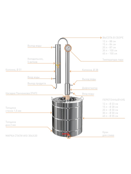 фото Самогонный аппарат (дистиллятор) Добрый жар ПРОФИ 30 литров