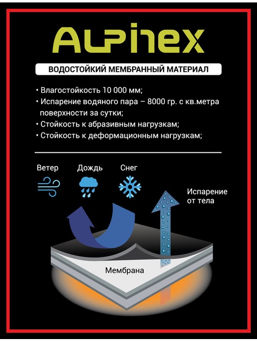 фото Костюм утепленный Forsage RS10 (-15°)  