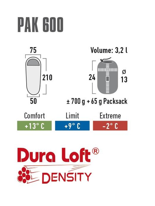 фото Спальный мешок High Peak Pak 600