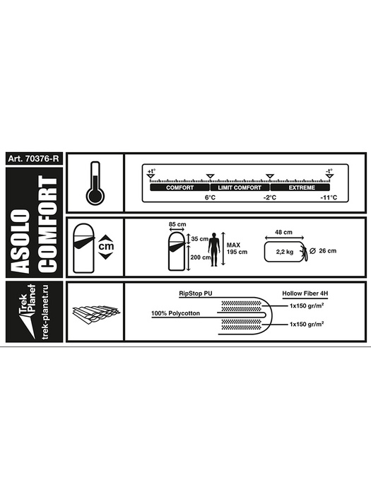 фото Спальный мешок Trek Planet ASOLO COMFORT