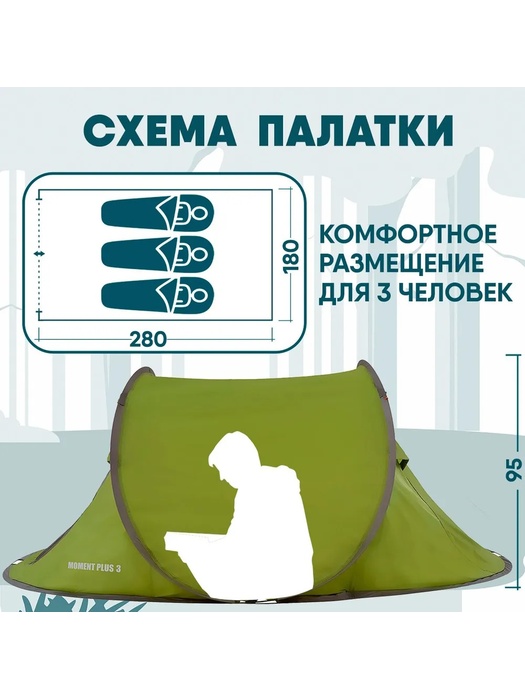 фото Палатка трехместная автоматическая Jungle Camp MOMENT PLUS 3