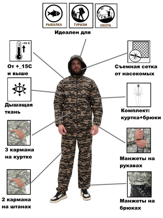 фото Костюм антимоскитный KATRAN Сапсан (Твил, серый камуфляж)