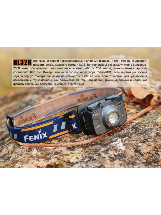 фото Налобный фонарь Fenix HL32R Cree XP-G3