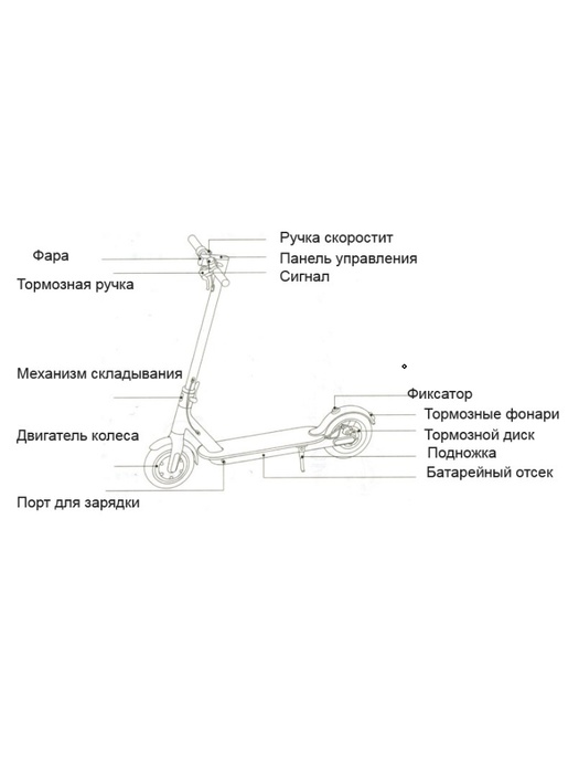 фото Электросамокат Xiaomi Mijia Electric Scooter m 365 Black