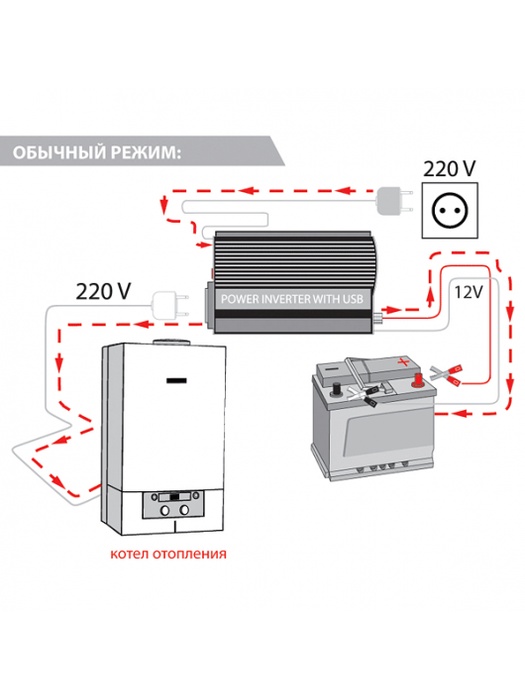 фото Ritmix RPI-6010