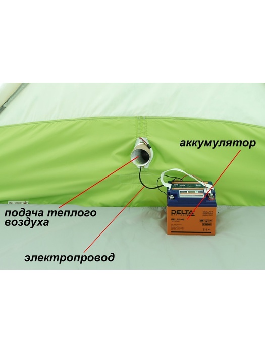 фото Зимняя палатка ЛОТОС КубоЗонт 4 Термо