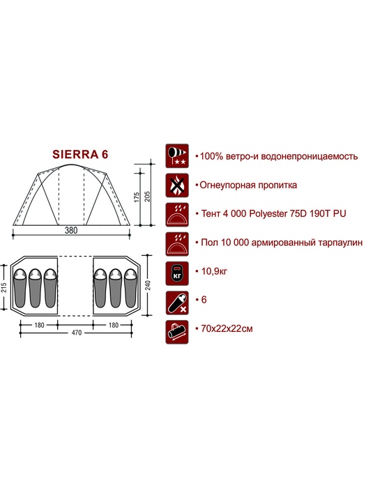 фото Палатка Indiana SIERRA 6