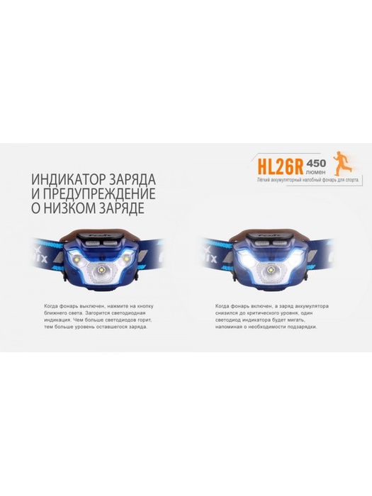 фото Налобный фонарь Fenix HL26R Cree XP-G2 R5