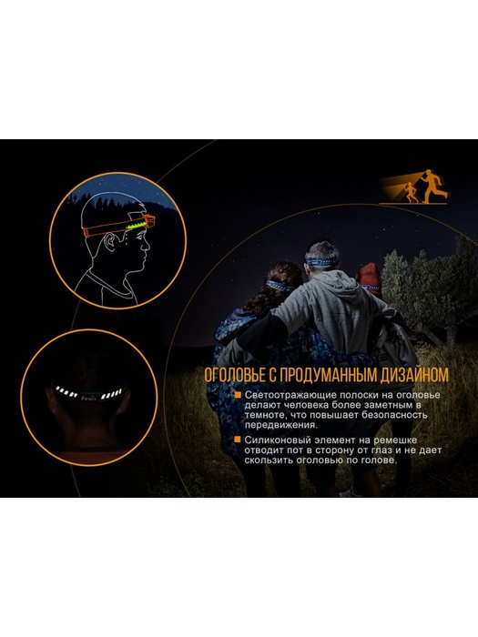 фото Налобный фонарь Fenix HL16 Cree XP-E2 R3