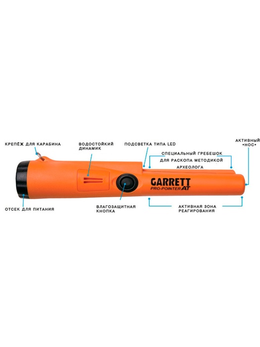 фото Пинпоинтер Garrett PRO-POINTER AT