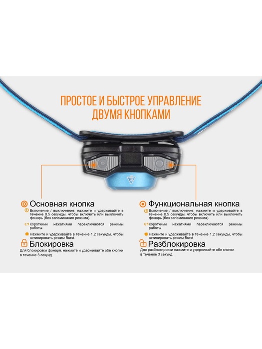 фото Налобный фонарь Fenix HL12R Cree XP-G2 