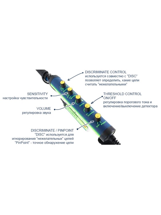 фото Металлоискатель Minelab EXCALIBUR 2