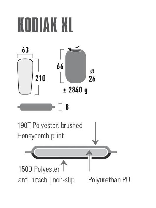 фото Туристический коврик High Peak Kodiak XL